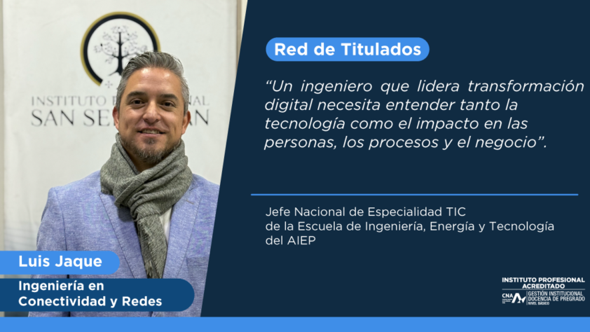 Portada nota entrevsta Luis Jaque titulado