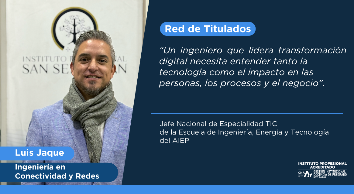 Portada nota entrevsta Luis Jaque titulado