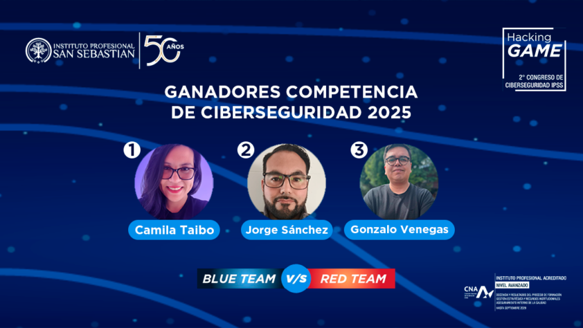 Portada ganadores Hacking Game