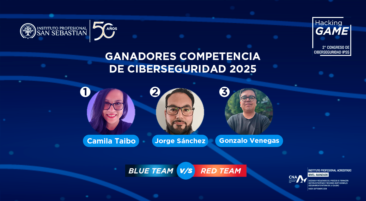 Portada ganadores Hacking Game